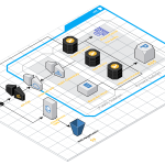 Title: Securing Your Serverless Environment: Best Practices for Protecting Serverless Applications